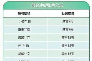 哈迪：今晚我们打得不够努力 对手通过二次进攻和快攻拿到65分